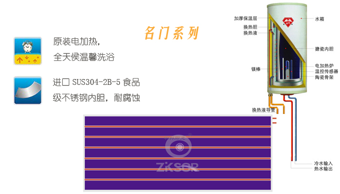 浴普合家歡太陽能熱水器