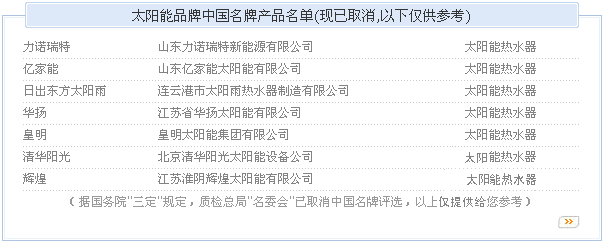 ̫(yng)ƷЇ(gu)Ʈa(chn)Ʒ