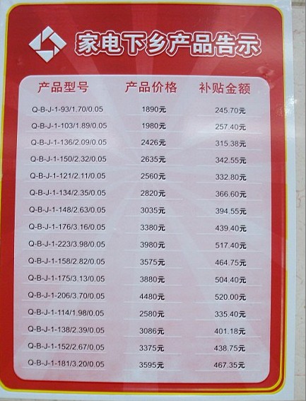 浴普索蘭太陽能家電下鄉(xiāng)產(chǎn)品告示